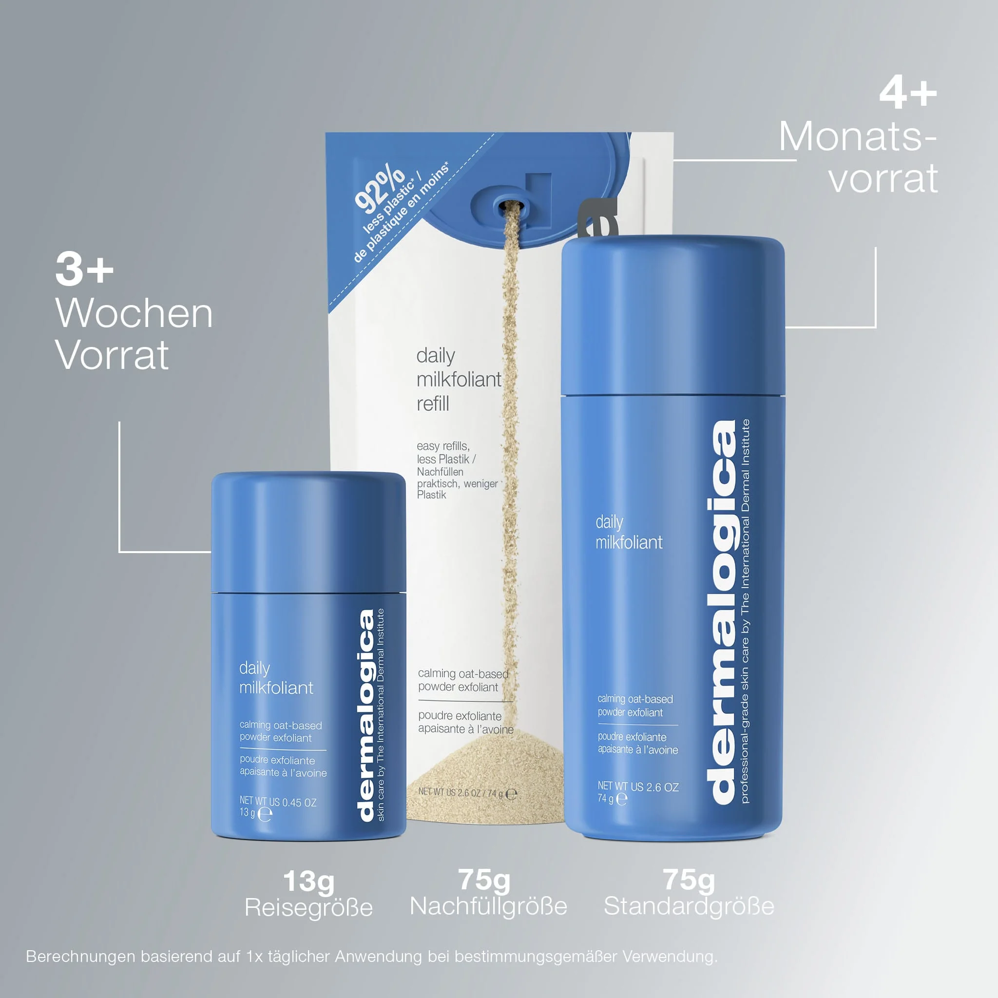 Daily Milkfoliant - Image 8