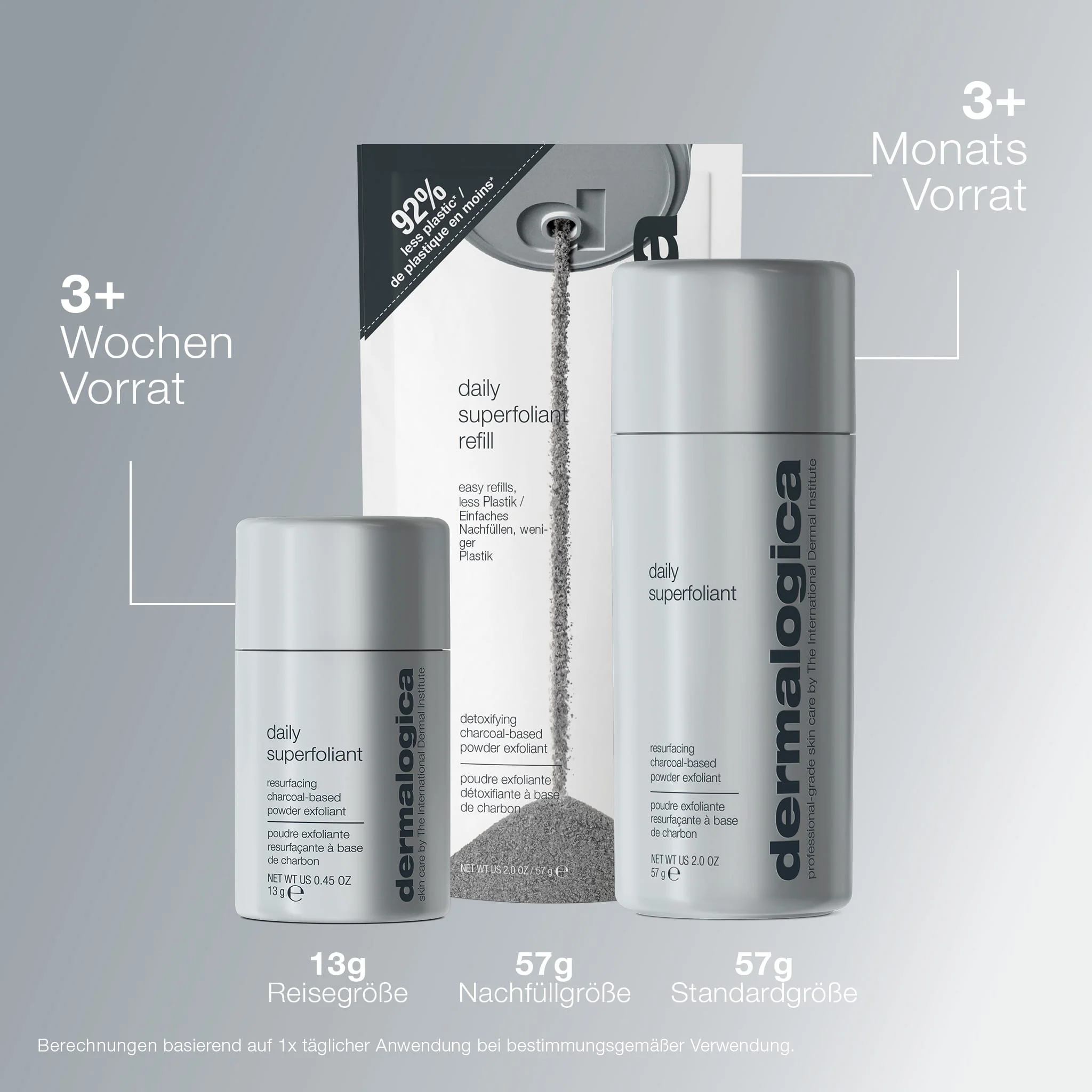 Daily Superfoliant - Image 6