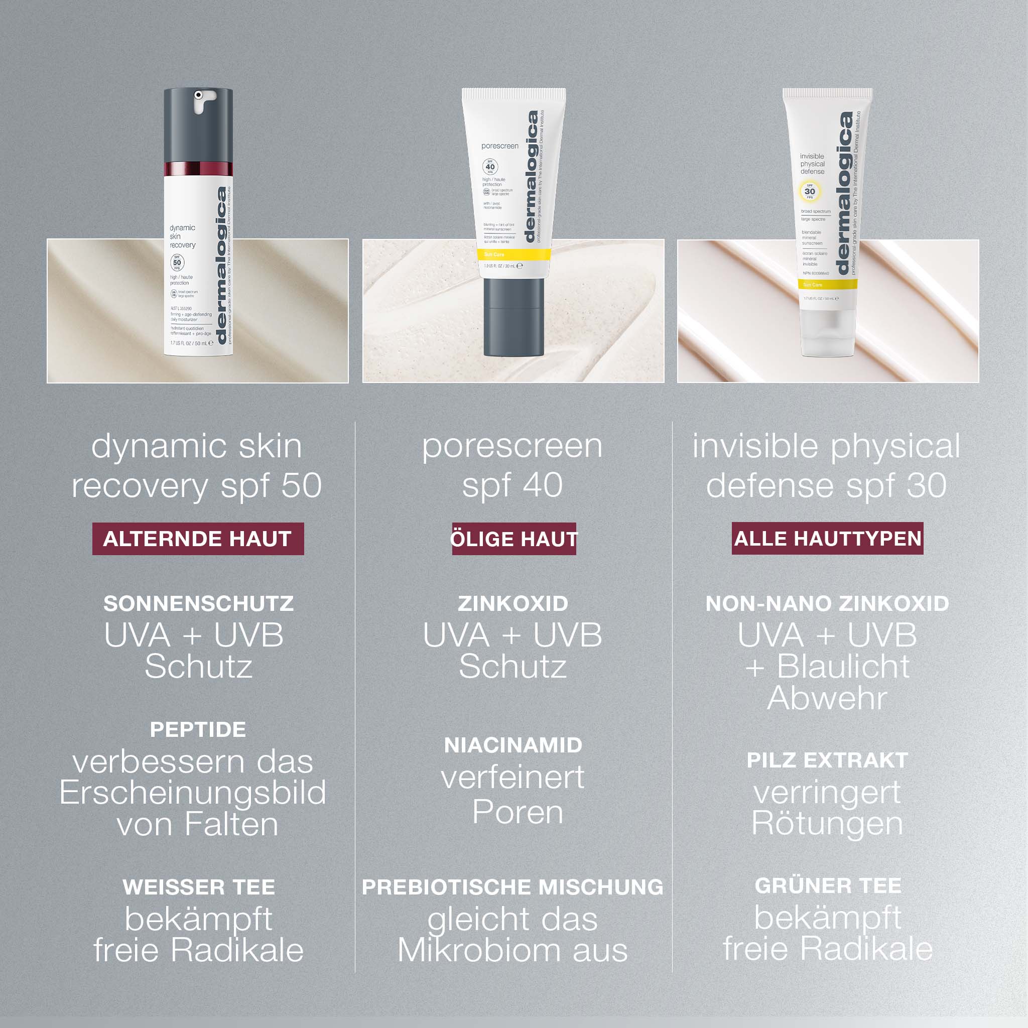 Dynamic Skin Recovery SPF 50 - Image 9