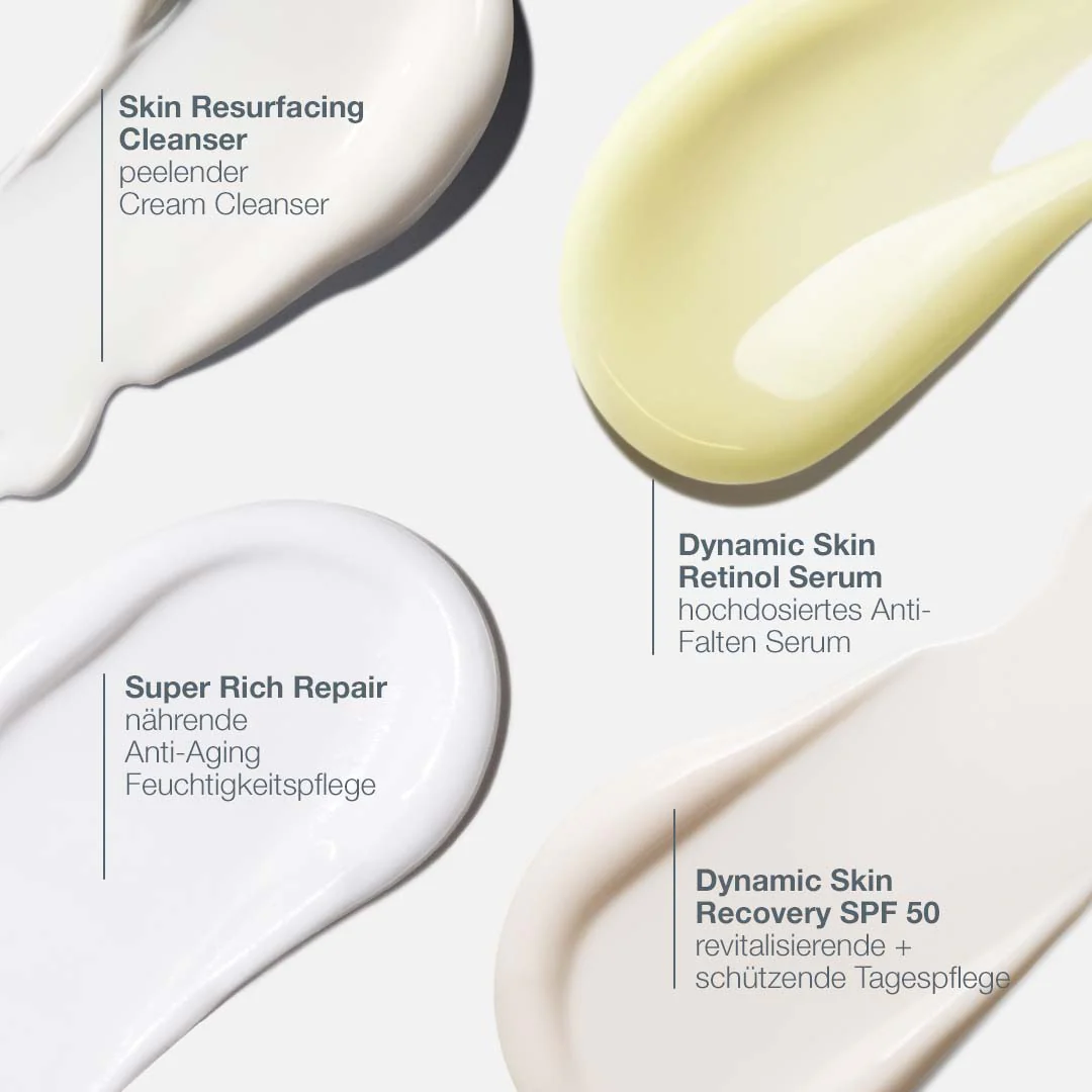 Skin Aging Solutions Set - Image 2