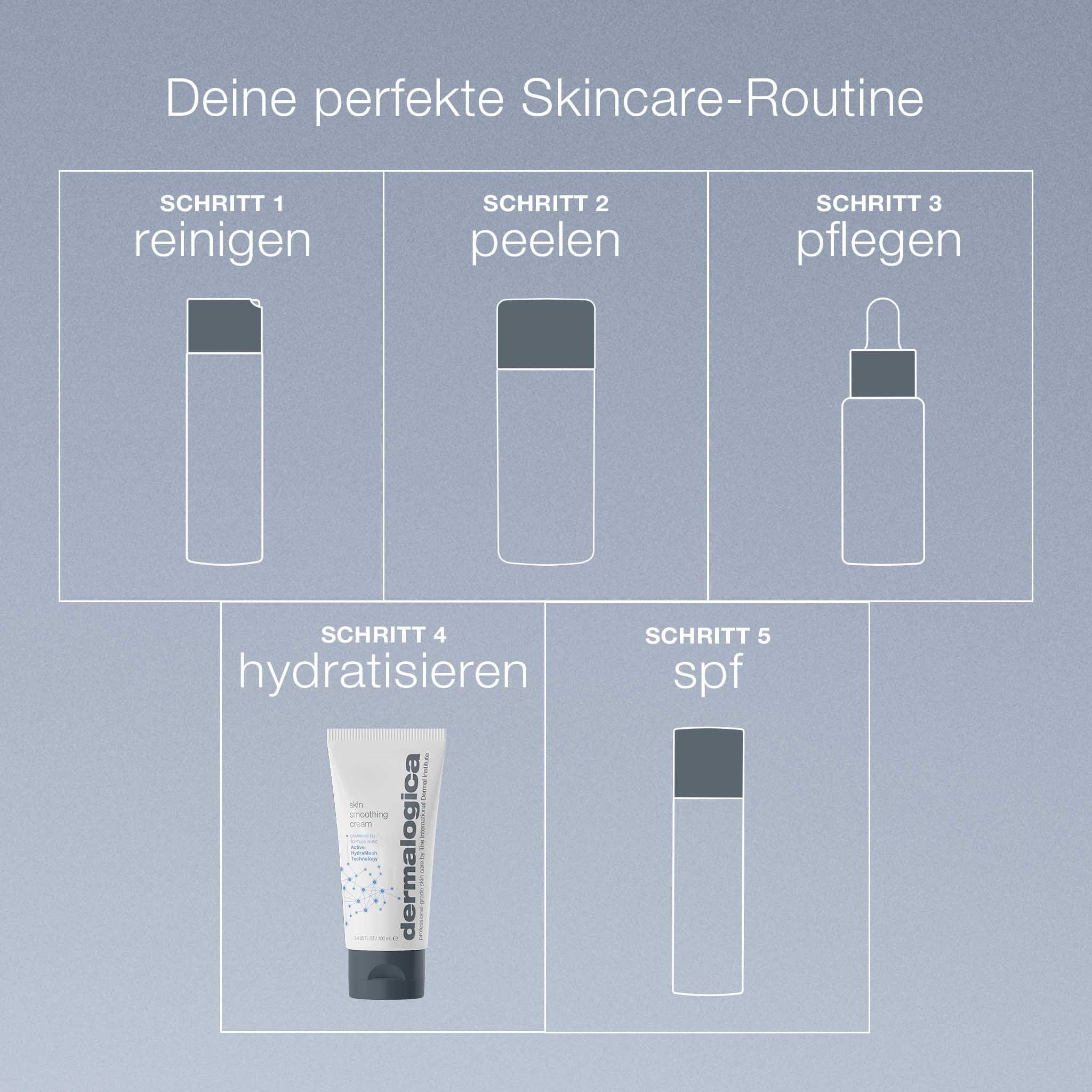 Skin Smoothing Cream - Image 5