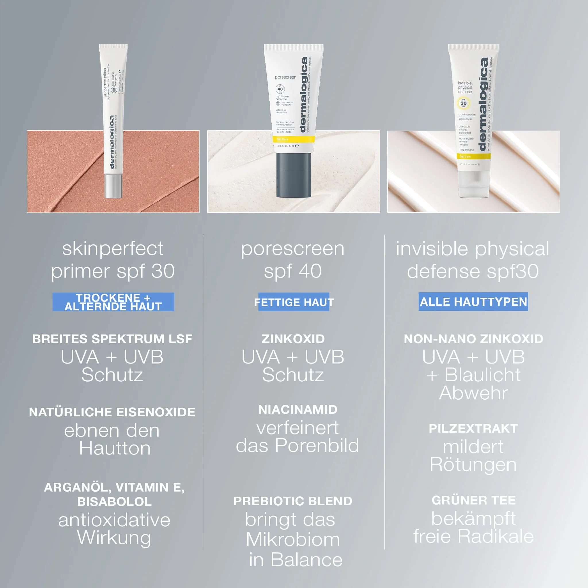 SkinPerfect Primer SPF30 - Image 7