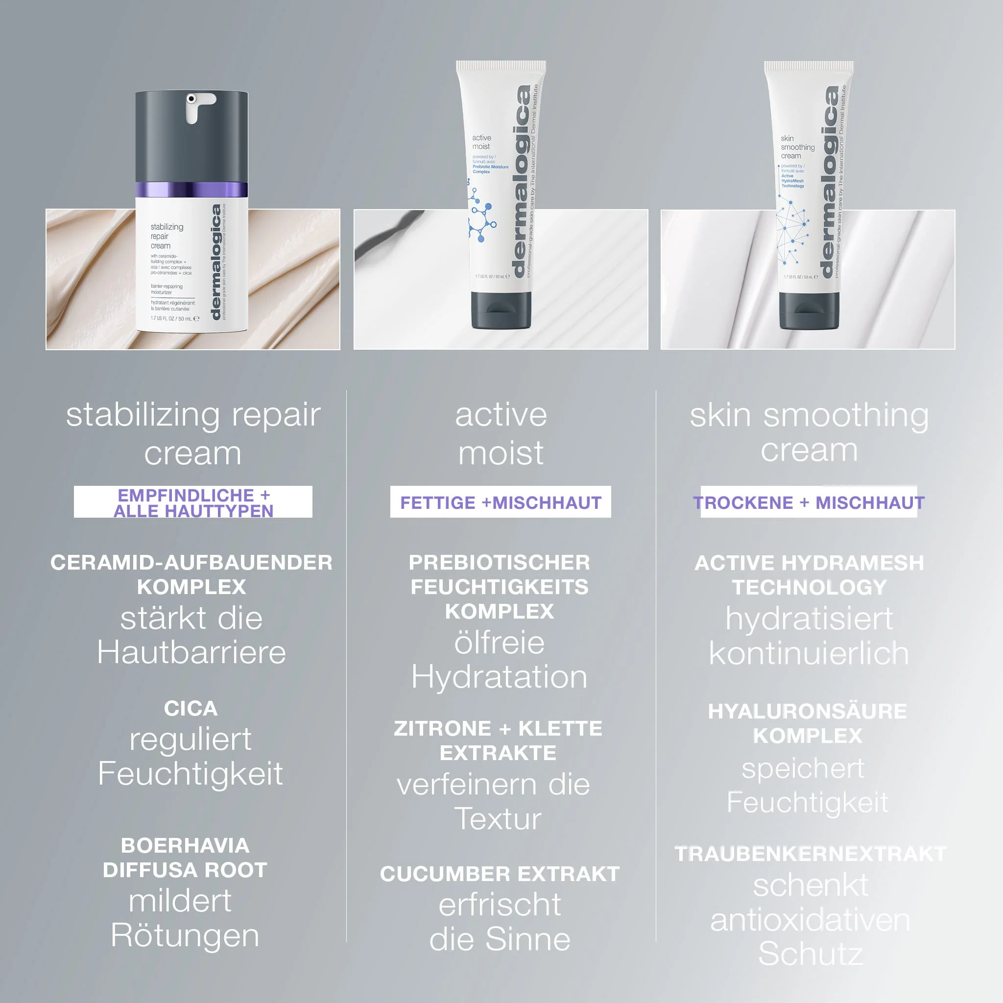 Stabilizing Repair Cream - Image 9